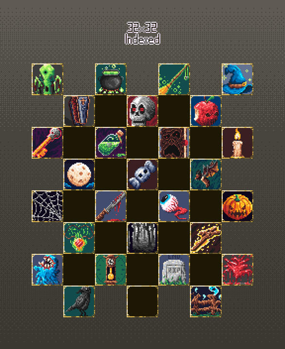 Creating characters!